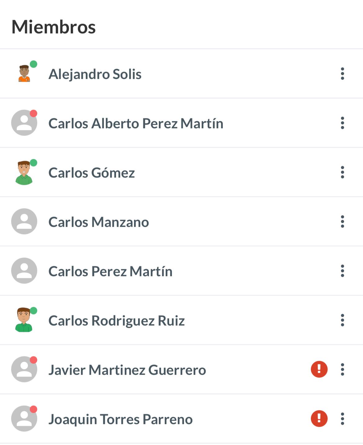 Miembros con cuotas impagas Miembros con cuotas impagas